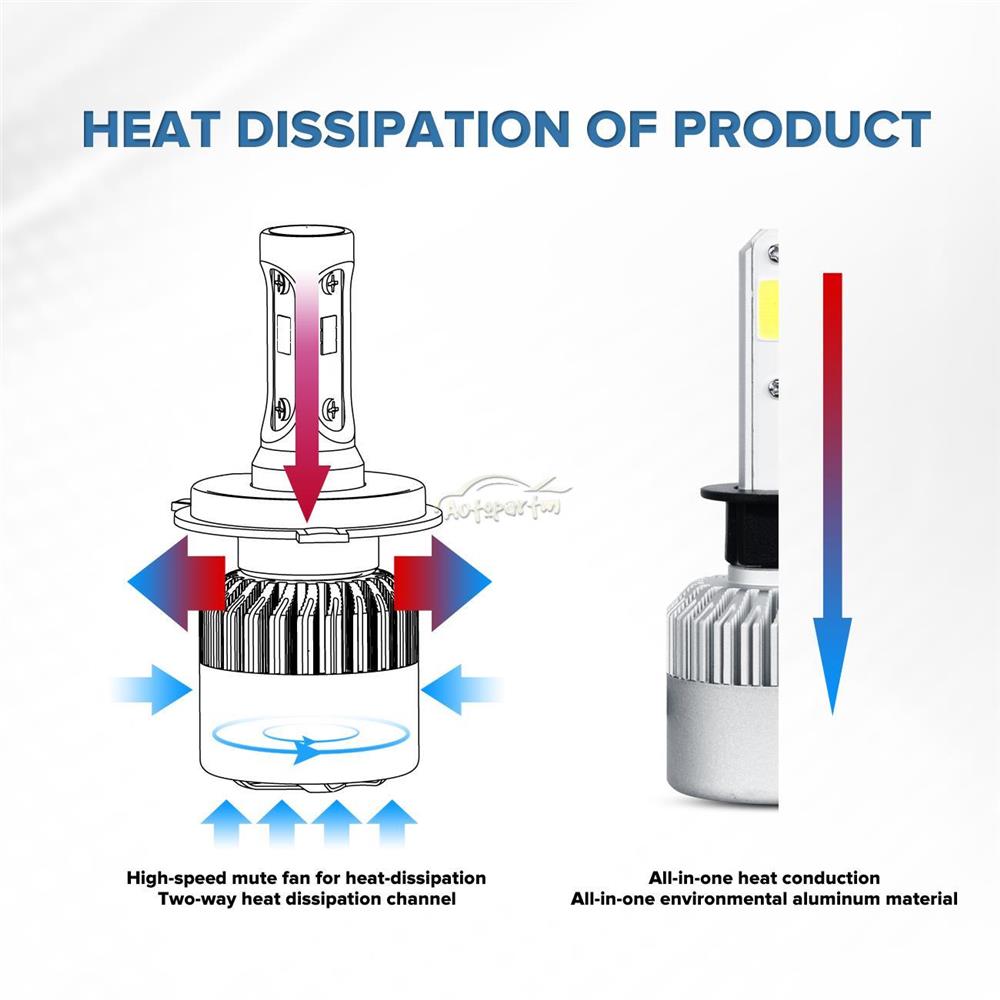 h1 headlight bulbs wiring diagram h1 bulb specs wiring h1 headlight bulbs wiring diagram h1 bulb specs wiring