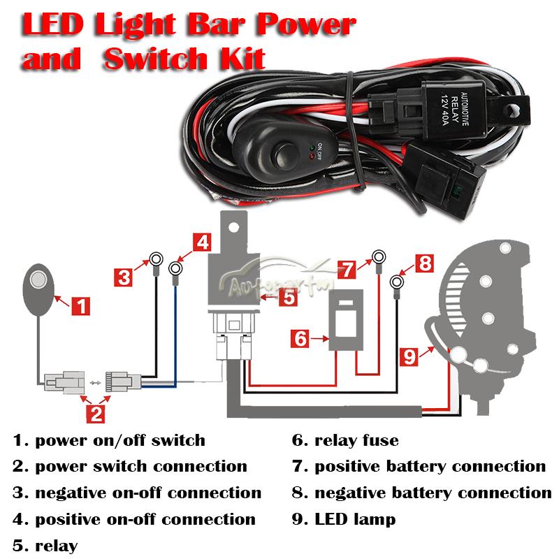wiring diagram for cree led light bar wiring diagram Trailer Lights Wiring Diagram cree led light bar wiring diagram pdf wiring diagramcree led light bar wiring diagram pdf wiring