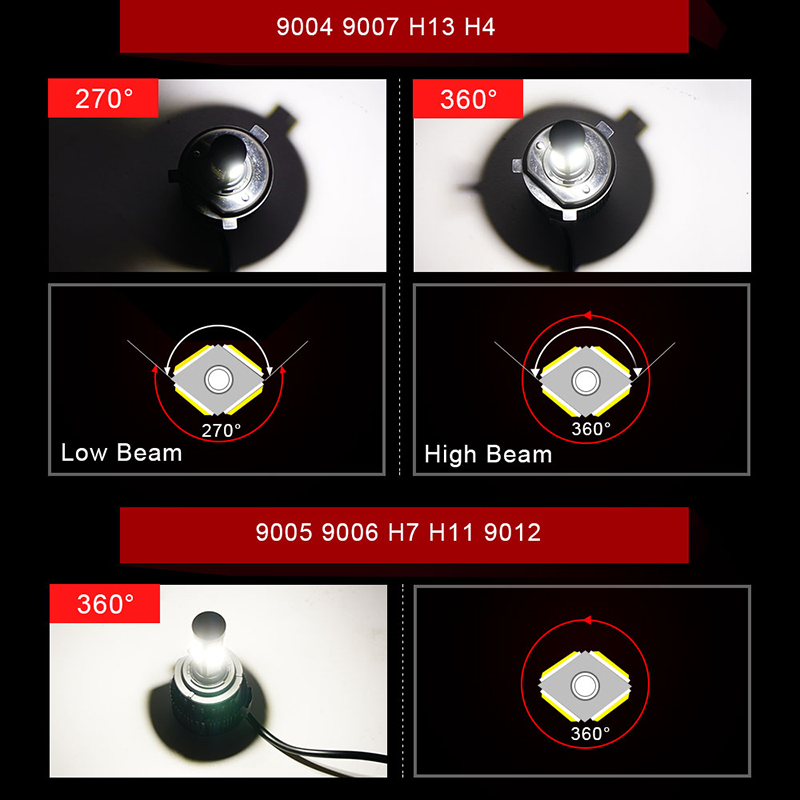 IRONWALLS H11 LED Headlight Kit Low Beam Bulbs Super Bright 360000LM 6000K  White