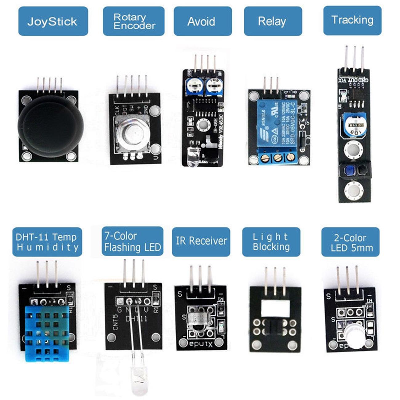 Sensor 40. Arduino 40.